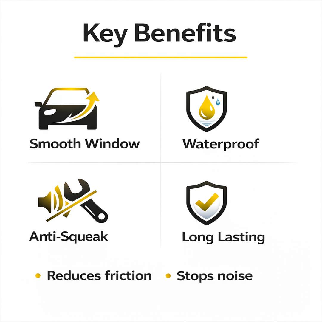 Multipurpose Car Window Seal Lubricant Spray