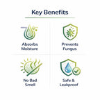 Moisture Absorber – Prevent Dampness, Fungus & Bad Odour
