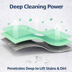 Stone Cleaning Powder – Deep Clean Stains, Oil & Dirt | Waterless Formula | Buy 1 Get 1 Free