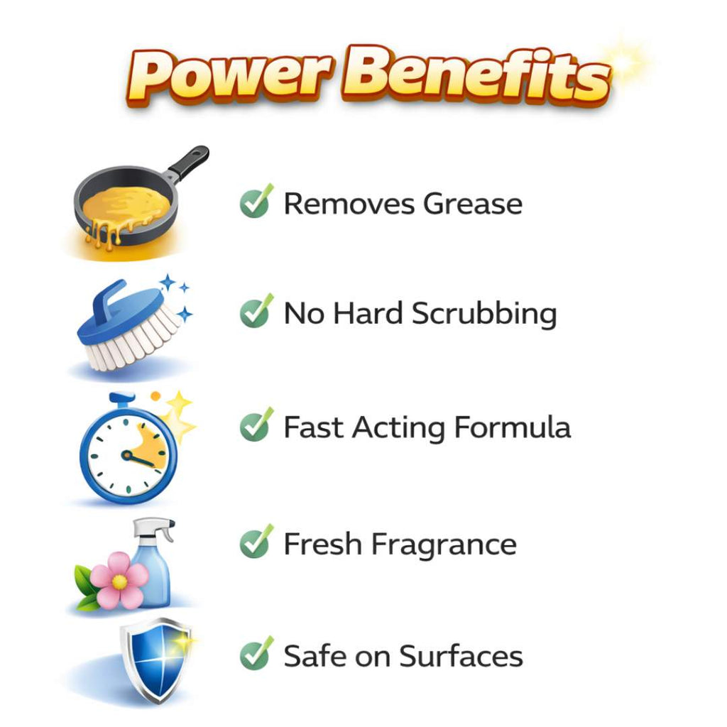 OxiForce Kitchen Cleaner Spray - Buy 1 Get 1 Free