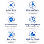 Stone Crystal Plating Agent Spray (200ML)