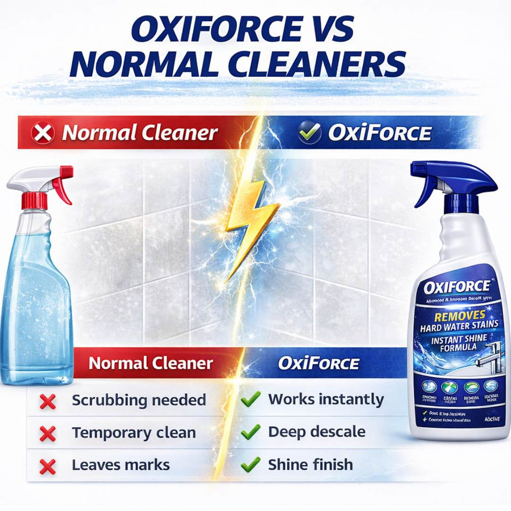 Oxiforce Bathroom Descale Spray - Buy 1 Get 1 Free