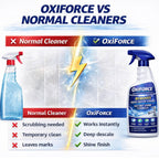 Oxiforce Bathroom Descale Spray - Buy 1 Get 1 Free