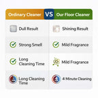Ultimate Floor Cleaner -Tiles, Marbles, Granite, Ceramic Floors (Buy 1 Get 1 Free)