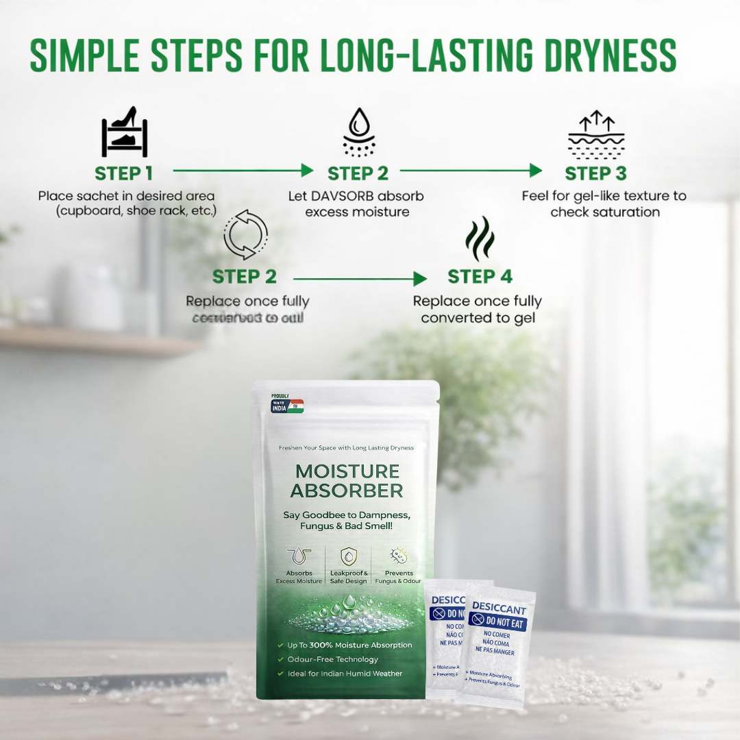 Moisture Absorber – Prevent Dampness, Fungus & Bad Odour