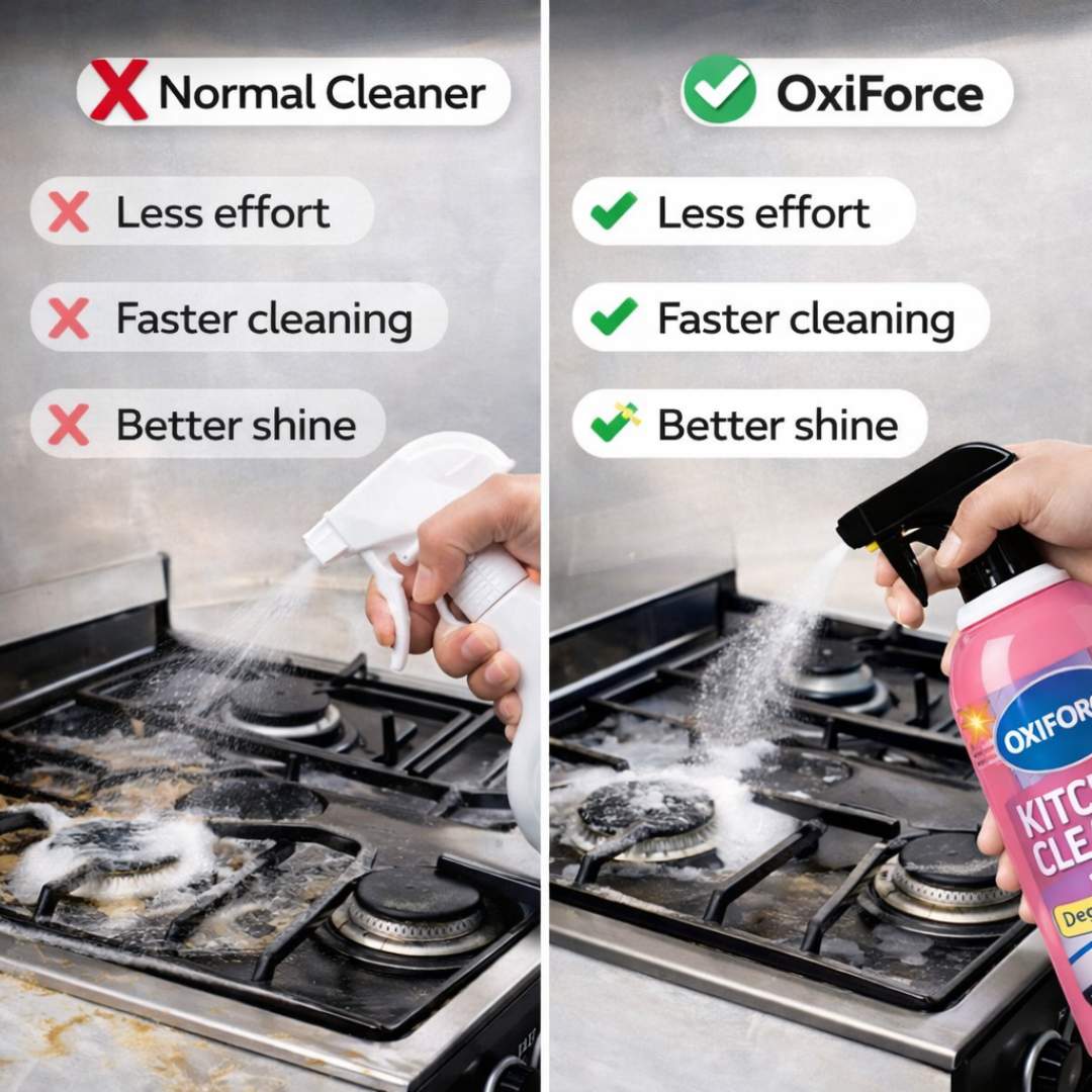 OxiForce Kitchen Cleaner Spray - Buy 1 Get 1 Free