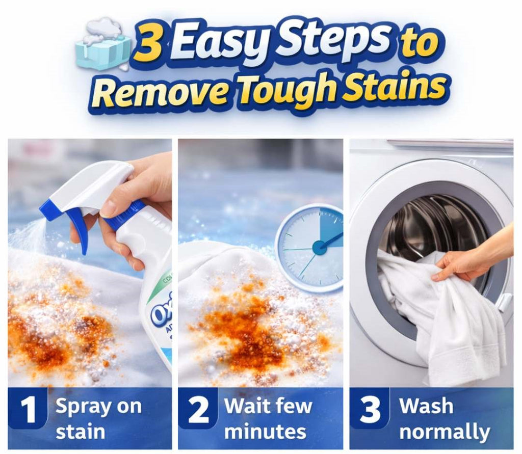 OxiForce Advanced Stain Remover Liquid - Color-Safe (BUY 1 GET 2 Free)